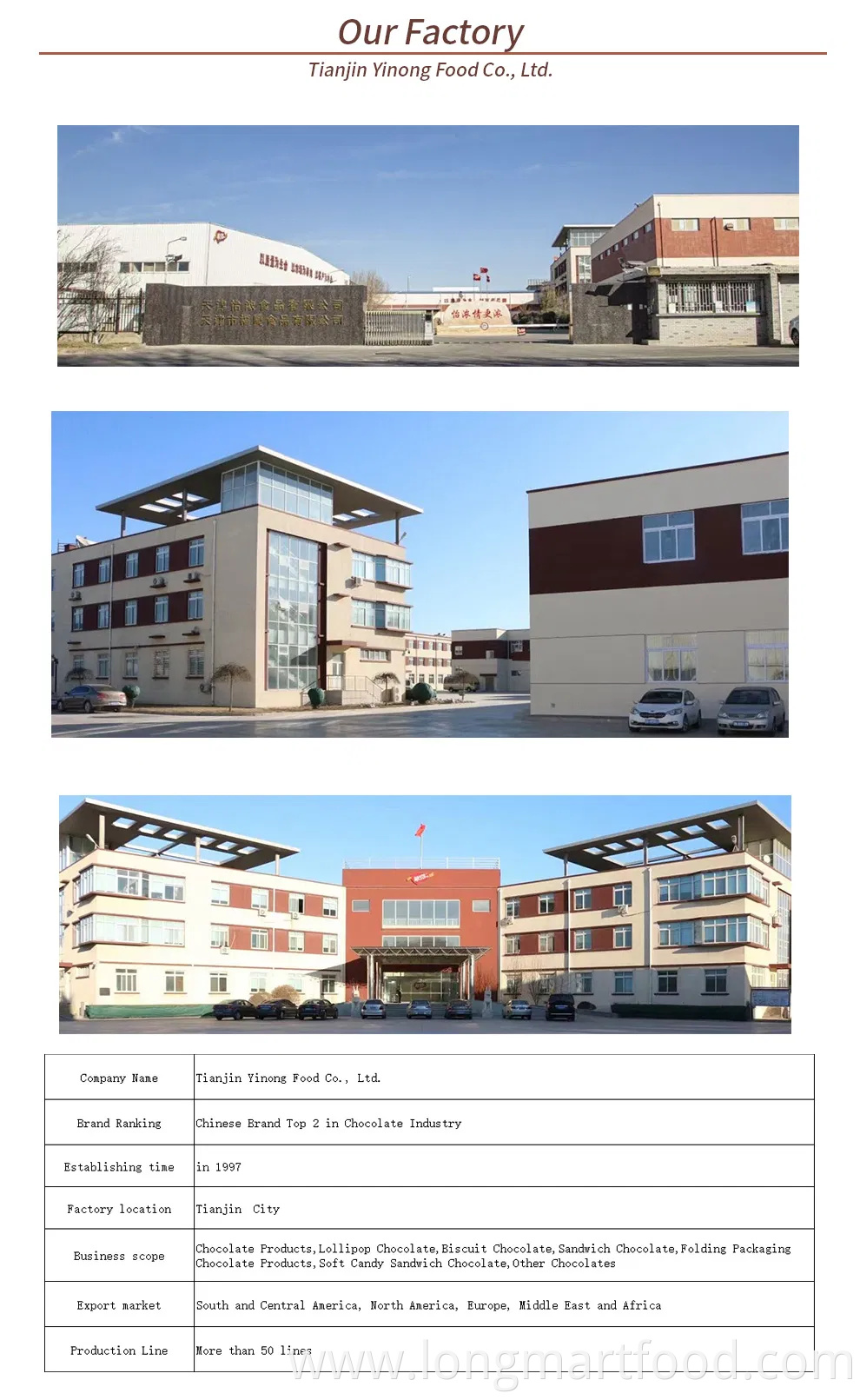 Dubai Chocolate Candy Factory High Quality